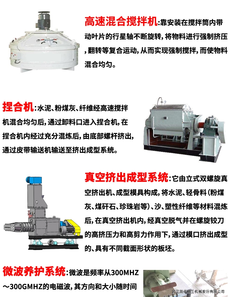 ECP真空擠出纖維水泥板設備生產(chǎn)線2